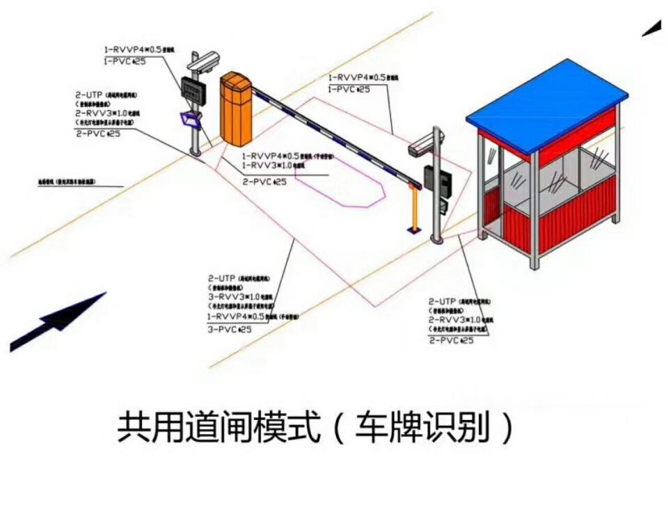 咸阳淳化县单通道manbext登陆
系统施工